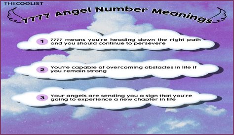 
Angel Numbers - Number Sequences - Repeating 7's  7 77 777 7777
